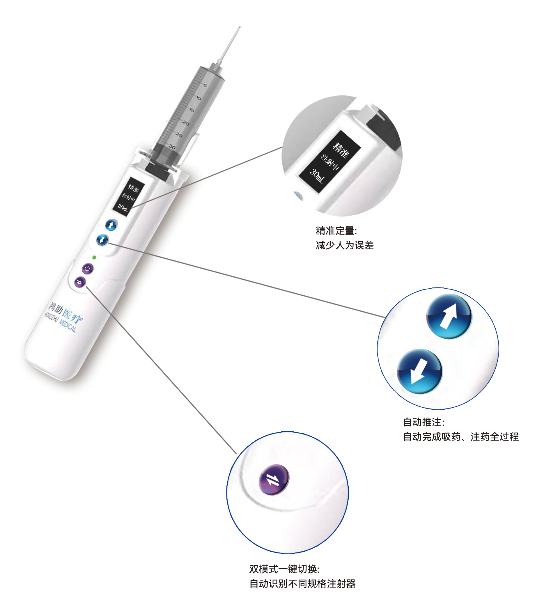 掌握這些要點,安全gao效使用手持自動配藥機